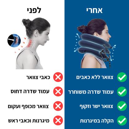 כרית בירליף
